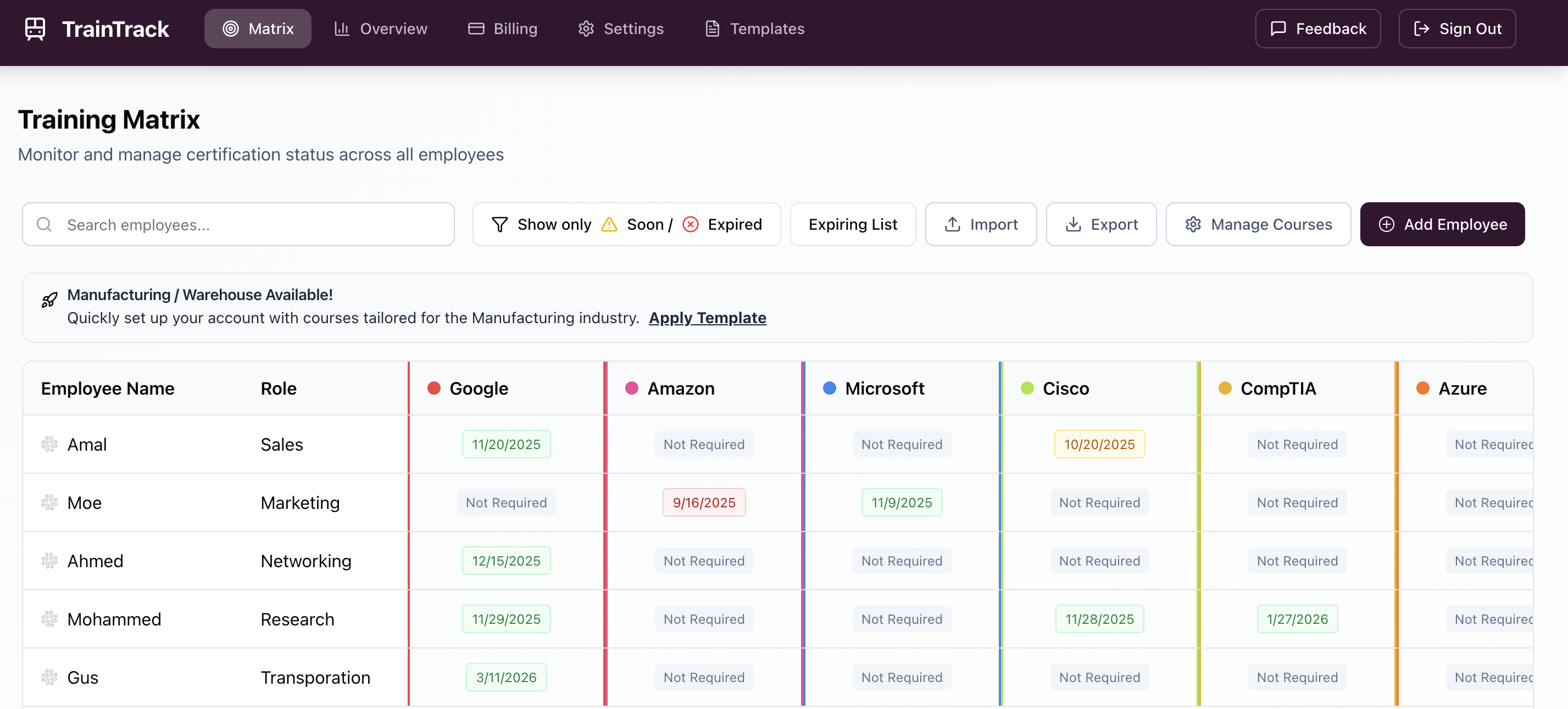 TrainTracc application interface showing the training matrix with employee certifications